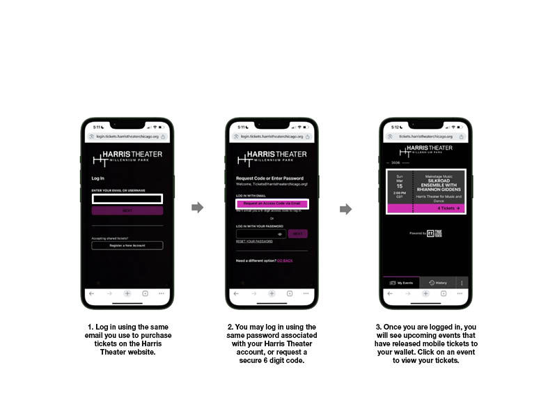 Info graphic on how to log into the digital tickets wallet. 